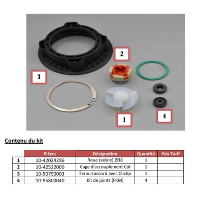 Kit de pièces de rechange complet FP 424 Ex S-43/38, FKM FLUX