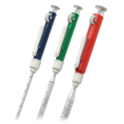 POIRE A PIPETTE A ROULETTE 25ML ROUGE PROFILLETTE 406 SOCOREX