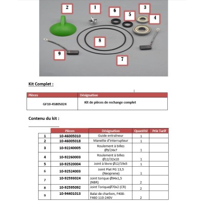 Kit de pièces de rechange complet F 458 110-240 V FLUX