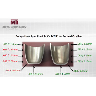 CREUSET ZIRCONIUM 55ML 47MMX41MM POUR FUSION