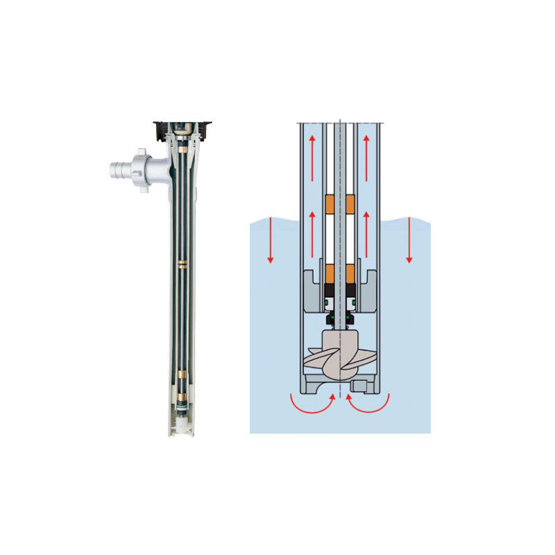 TUBE PLONGEUR F430 PP 40/33 LONG 1200MM - HCL
