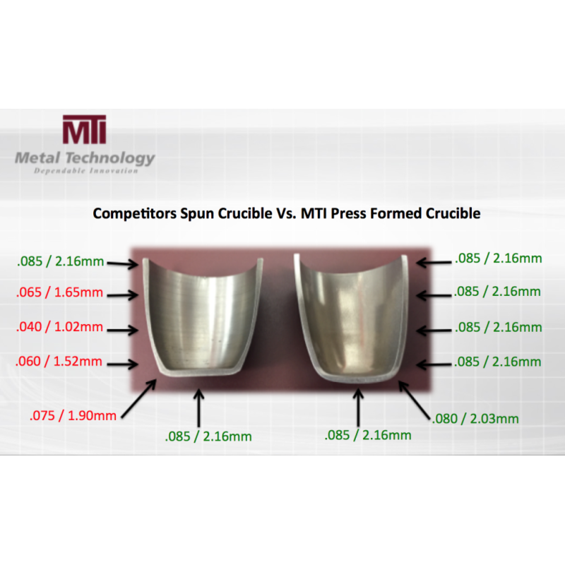 CREUSET ZIRCONIUM 55ML 47MMX41MM POUR FUSION