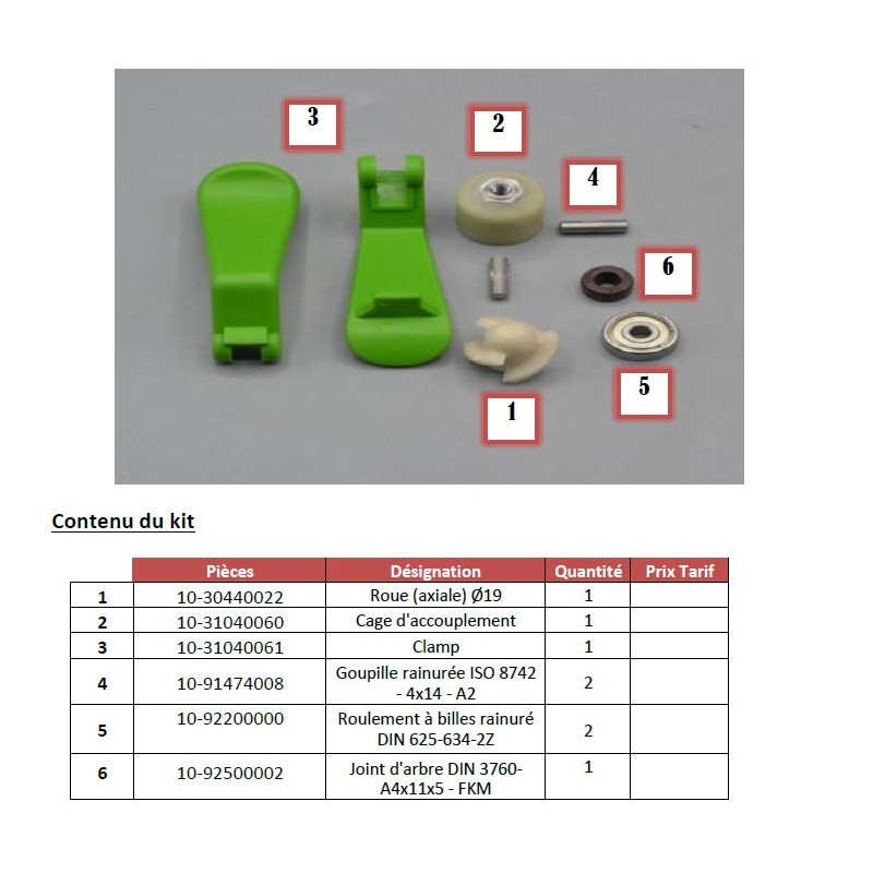Kit de pièces de rechange complet FP 314 PP/PVDF 25/19 FLUX