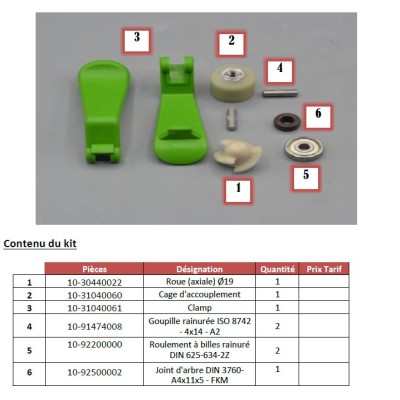 Kit de pièces de rechange complet FP 314 PP/PVDF 25/19 FLUX