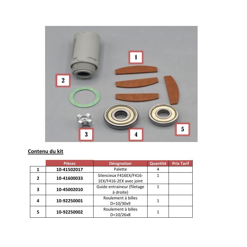 Kit de pièces de rechange complet F 416 Ex FLUX