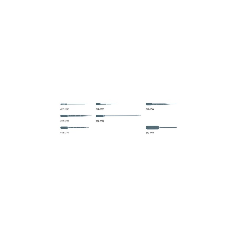 PIPETTE PASTEUR PE 1ML PK500 RATIOLAB