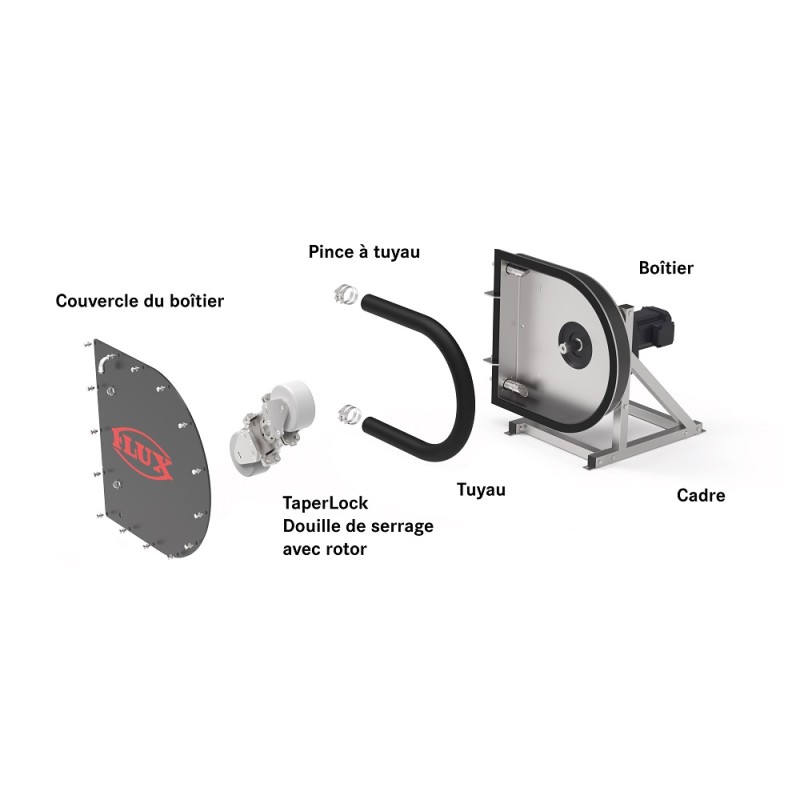 POMPE PERIPOWER FLUX FHP25