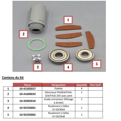 Kit de pièces de rechange complet F 416 Ex FLUX