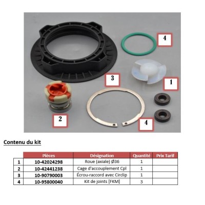 Kit de pièces de rechange complet F 424 PP/PVDF 41/36-FKM FLUX