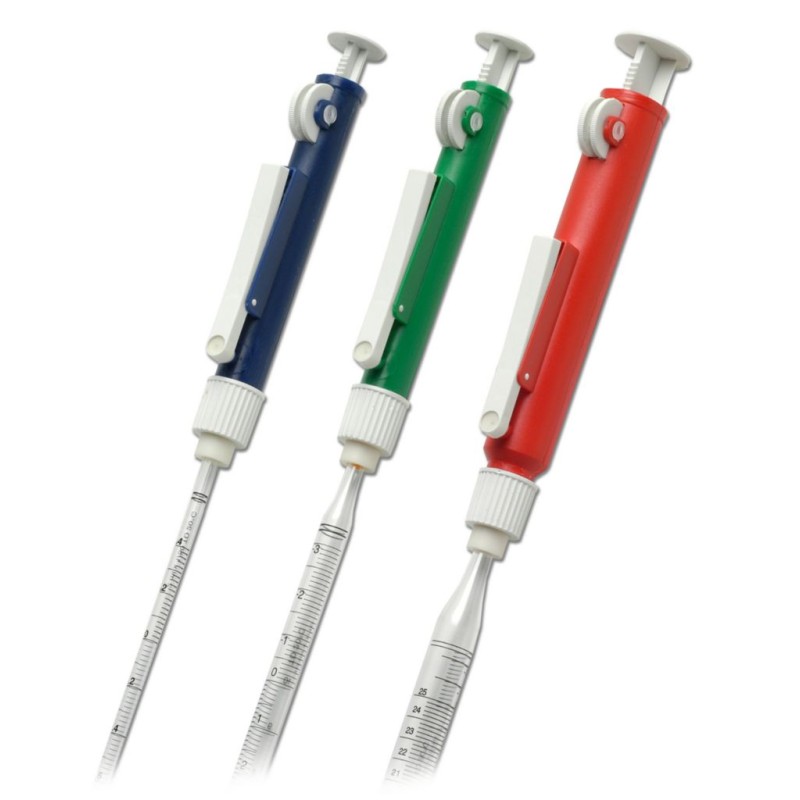 POIRE A PIPETTE A ROULETTE 25ML ROUGE PROFILLETTE 406 SOCOREX