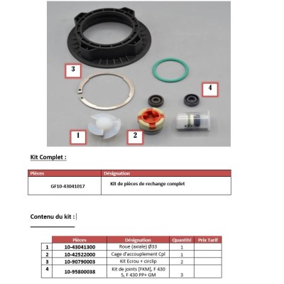 Kit de pièce de rechange pompe F 430 PP-40/33-FKM